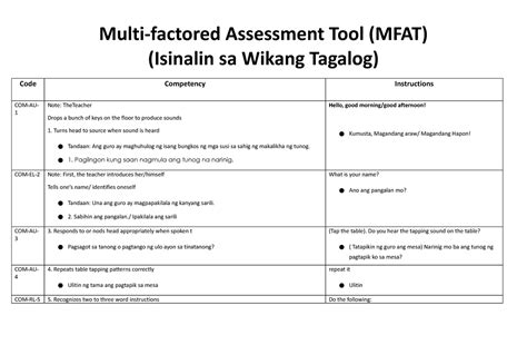 Assessment in Tagalog.